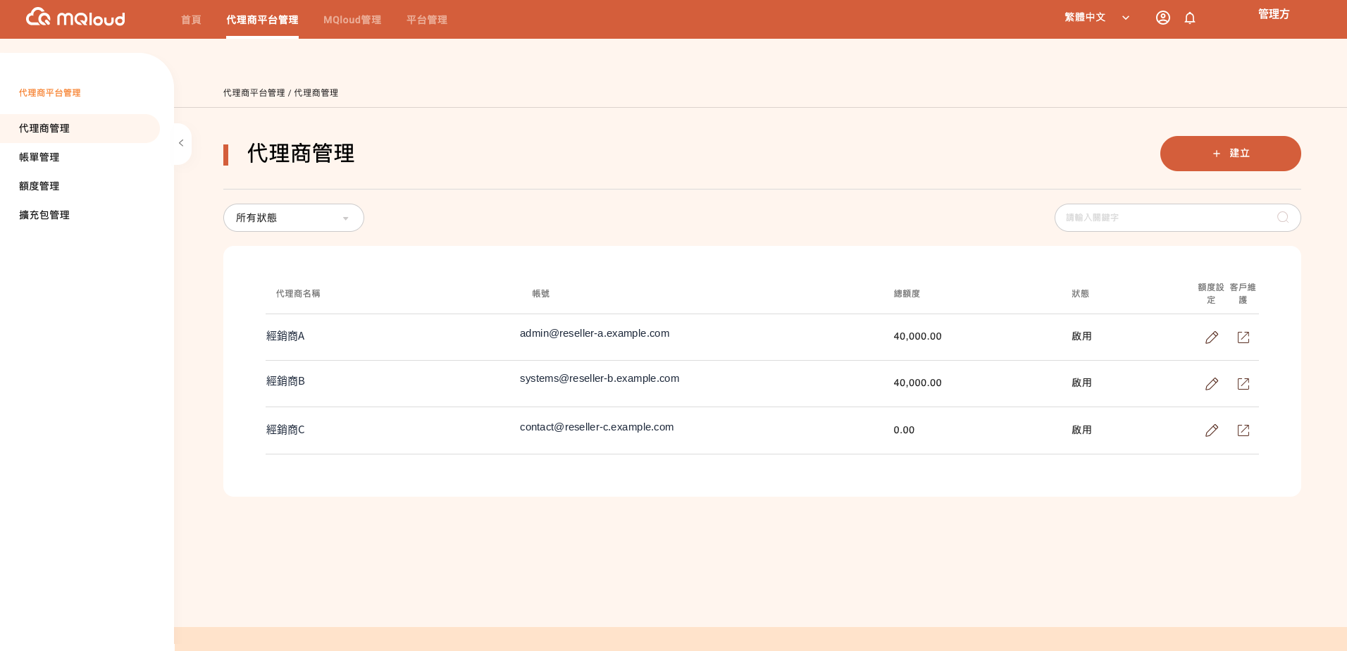MQloud 代理商管理實際操作畫面