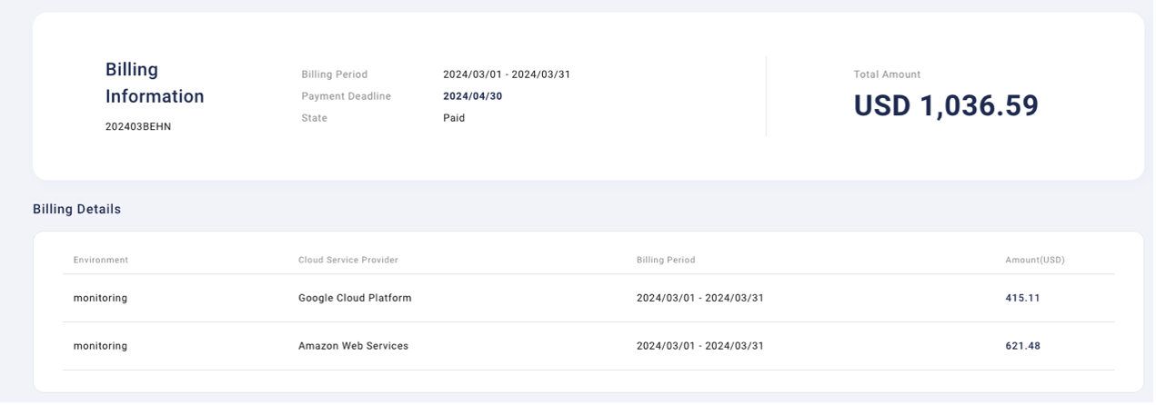 Billing integration, real interface