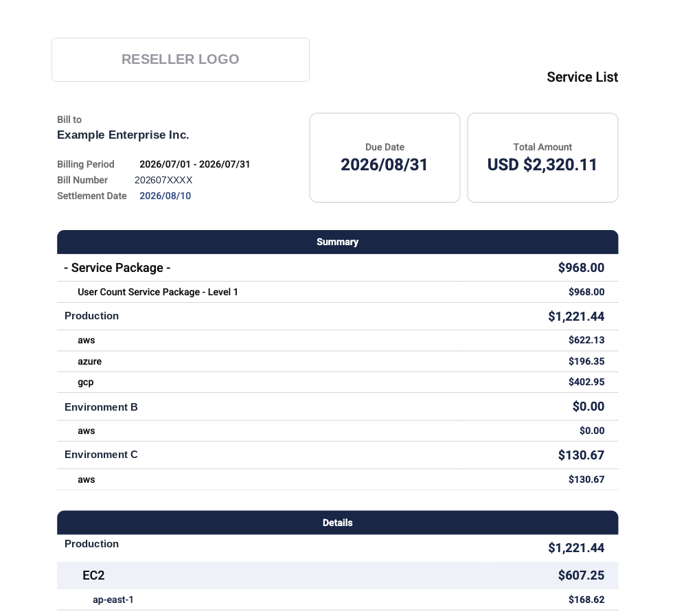 MQloud real invoice sample