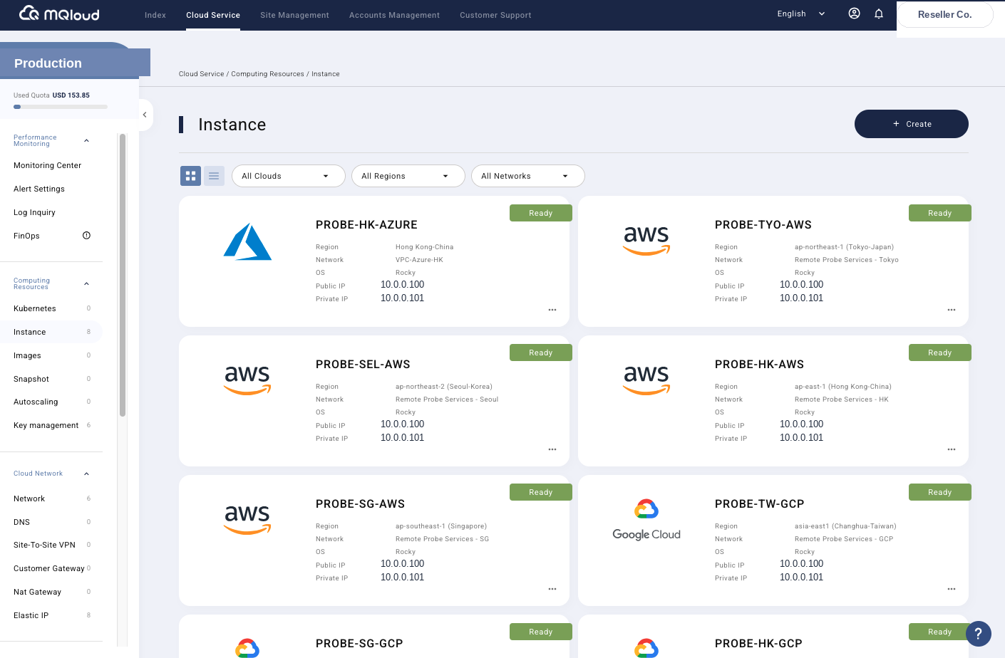 MQloud environment management screen